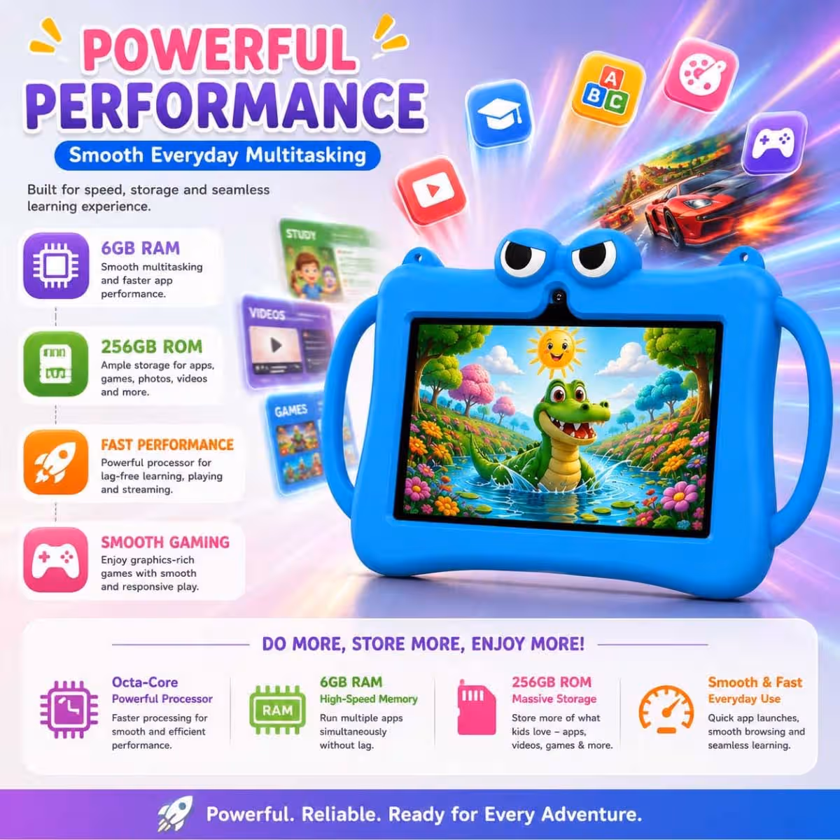 Telzeal P604 Smart Kids Android Tablet (6GB + 256GB)