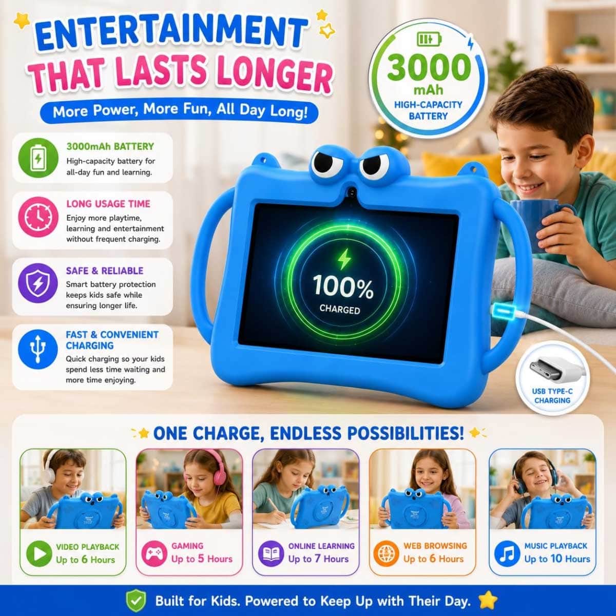 Telzeal P604 Smart Kids Android Tablet (6GB + 256GB)