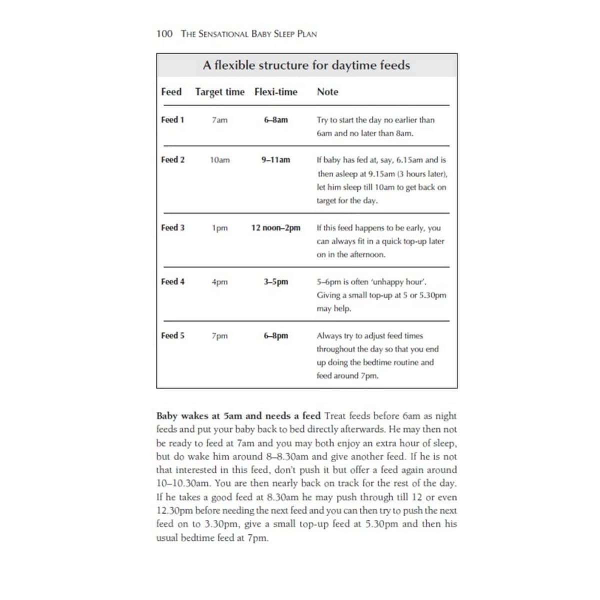 The Sensational Baby Sleep Plan : دليل عملي لتربية غنية بالنوم وخالية من التوتر تأليف أليسون سكوت رايت - 8 يناير 2010