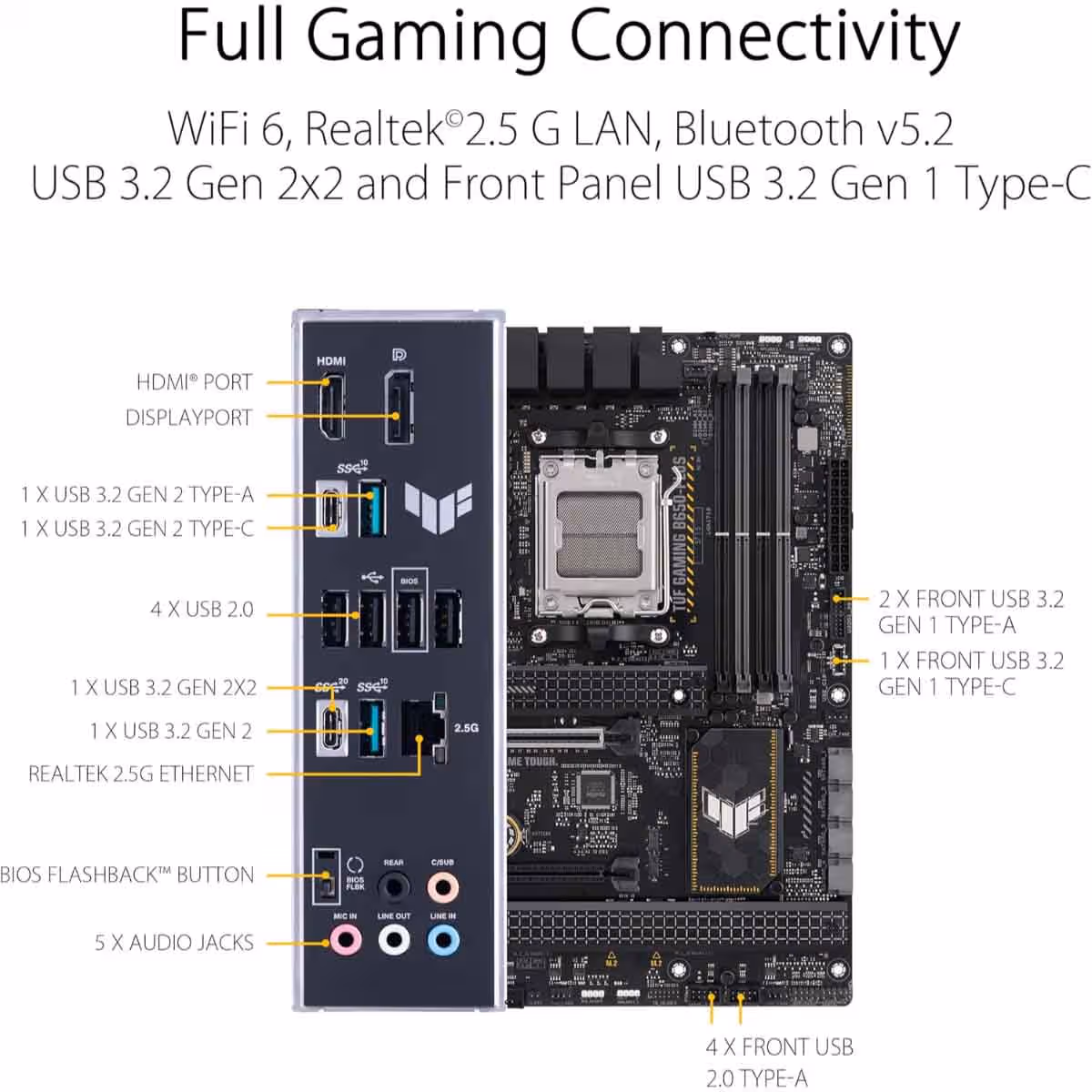 أسوس تاف B650-بلاس لوحة أم للألعاب