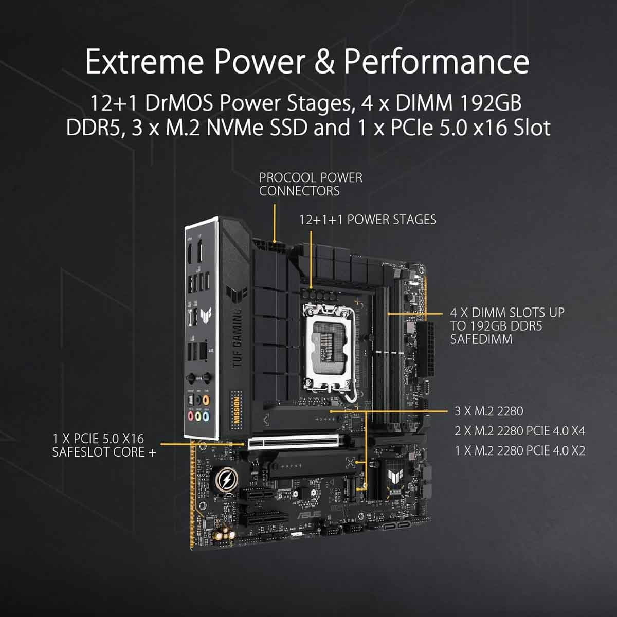 Asus TUF Gaming B760M-Plus WiFi II Motherboard