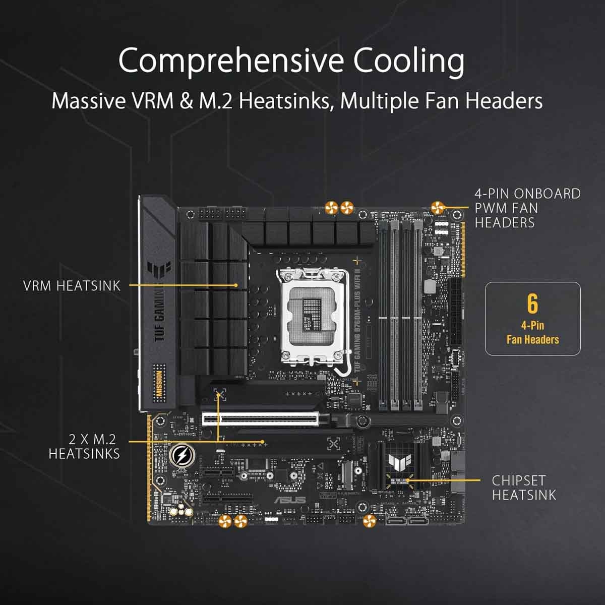 Asus TUF Gaming B760M-Plus WiFi II Motherboard