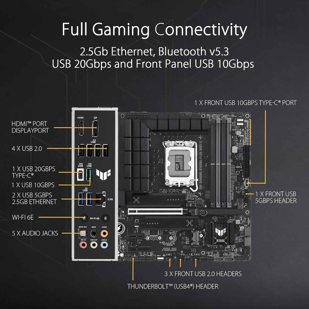 Asus TUF Gaming B760M-Plus WiFi II Motherboard