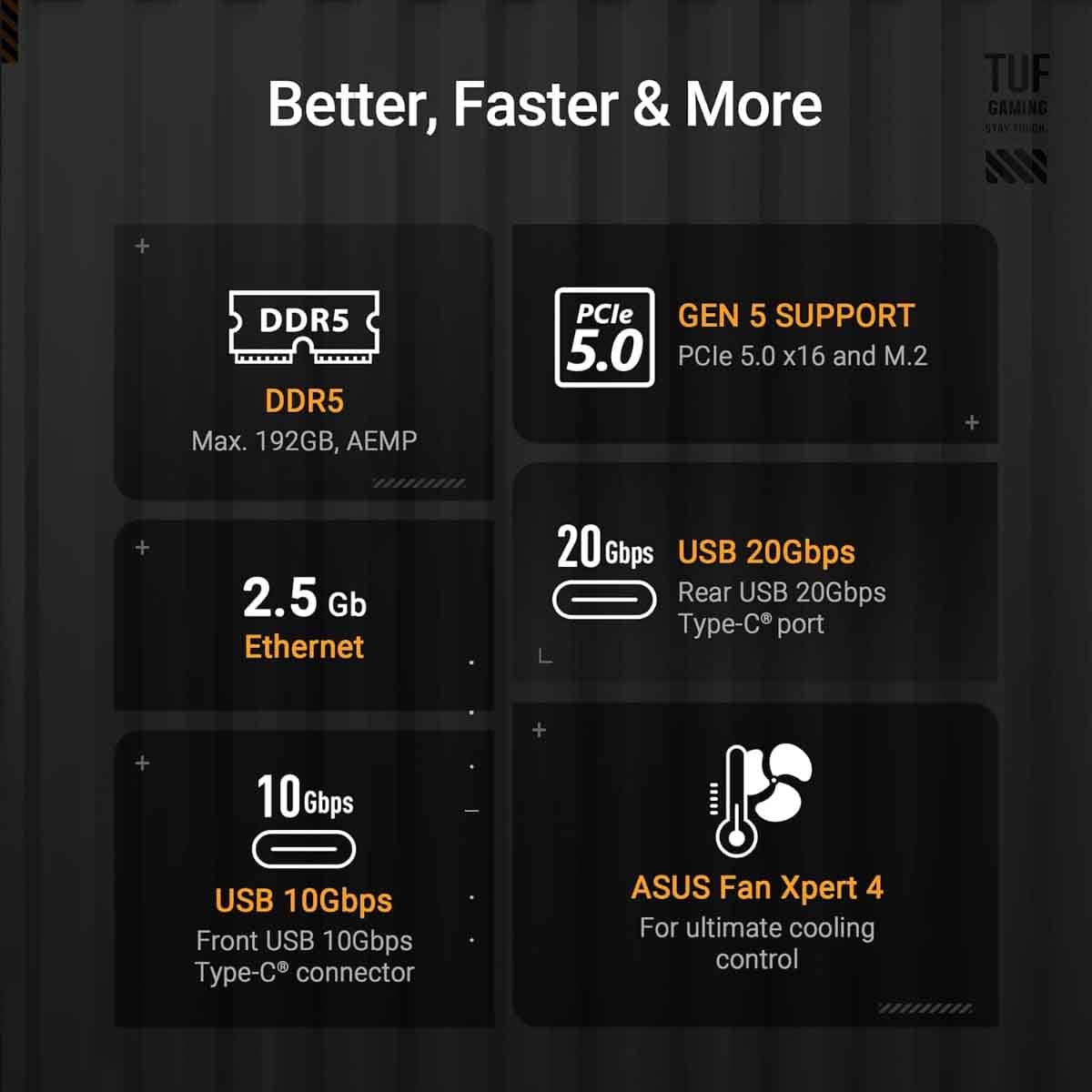 Asus TUF Gaming B850M-Plus Motherboard
