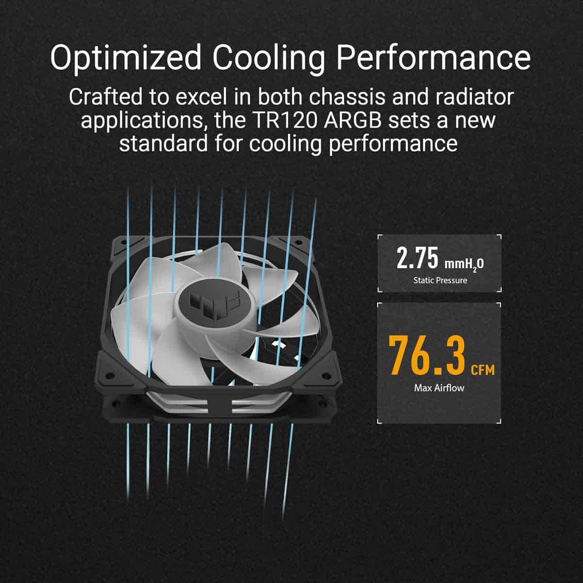 Asus Black TUF Gaming 3-In-1 TR120 ARGB Fan