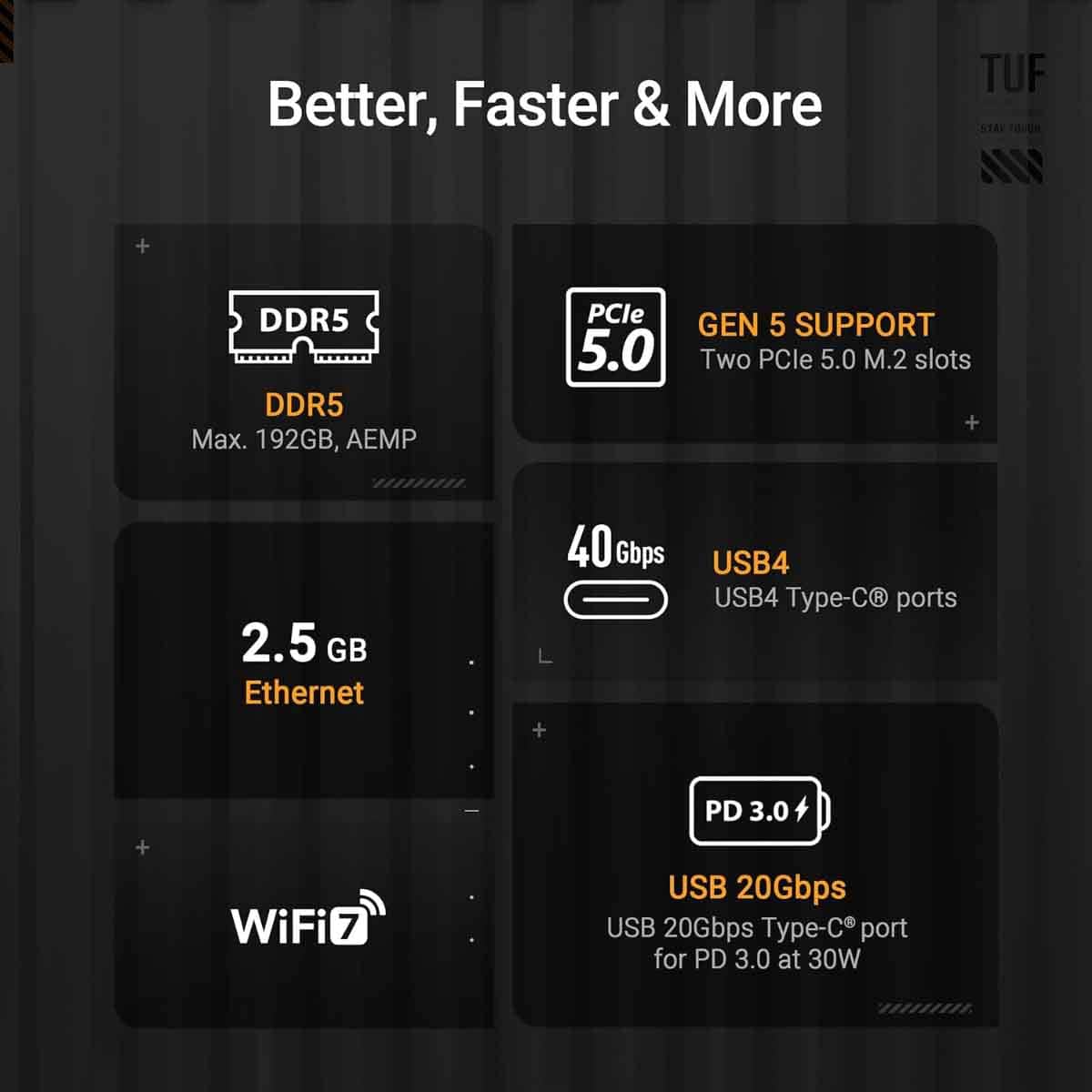 ASUS TUF X870-Plus WiFi Gaming Motherboard