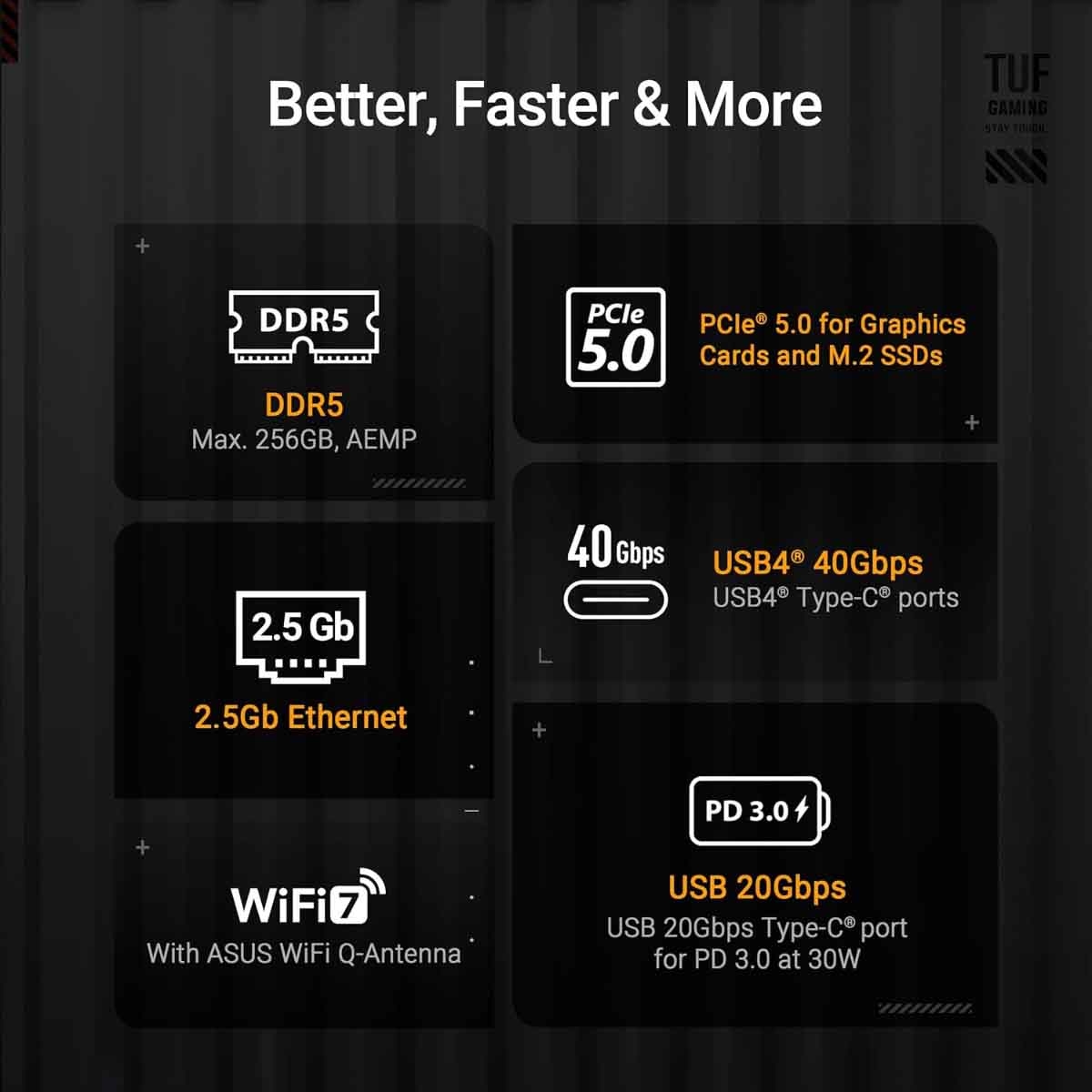 Asus TUF Gaming X870E-Plus WiFi 7 Motherboard