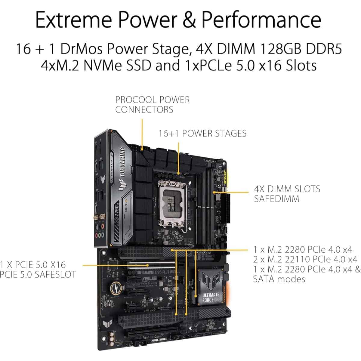 ASUS TUF Z790-Plus WiFi Gaming Motherboard