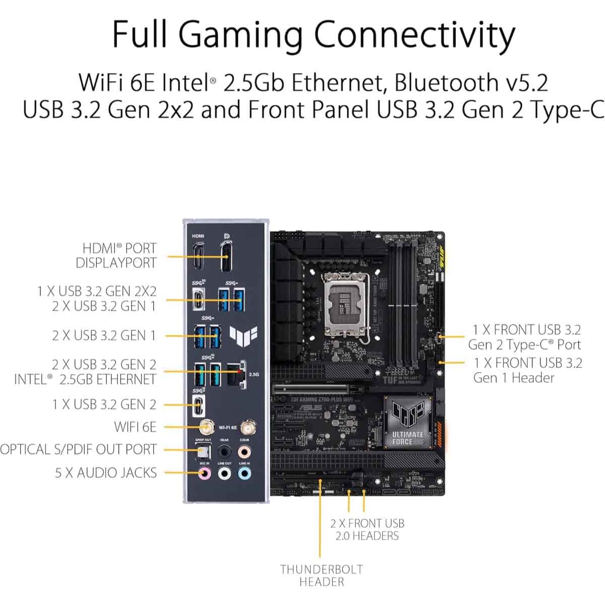 ASUS TUF Z790-Plus WiFi Gaming Motherboard