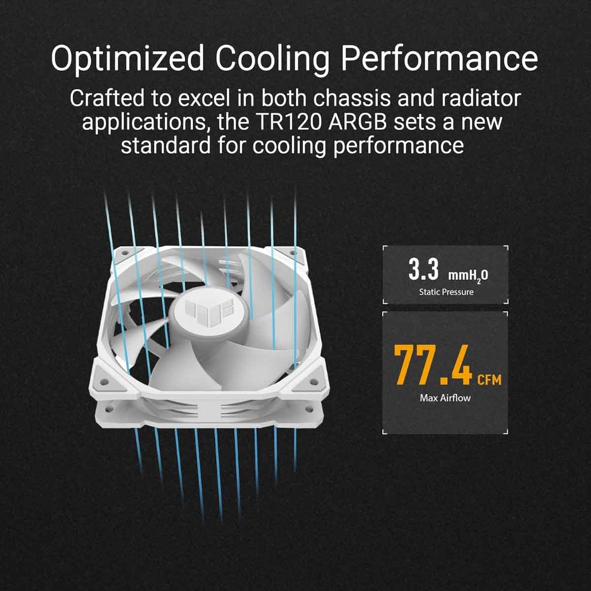 Asus White TUF Gaming TR120 3-In-1 ARGB Fan