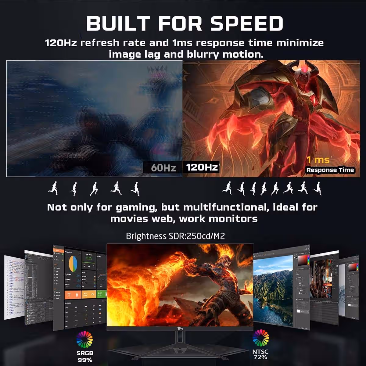 Twisted Minds TM22FHD120IPS Eco Series FHD 120Hz 1ms IPS Gaming Monitor