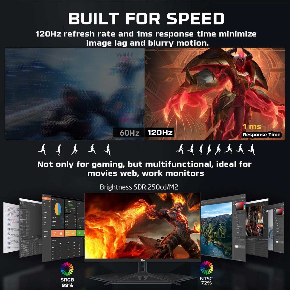 Twisted Minds TM22FHD120IPS Eco Series FHD 120Hz 1ms IPS Gaming Monitor