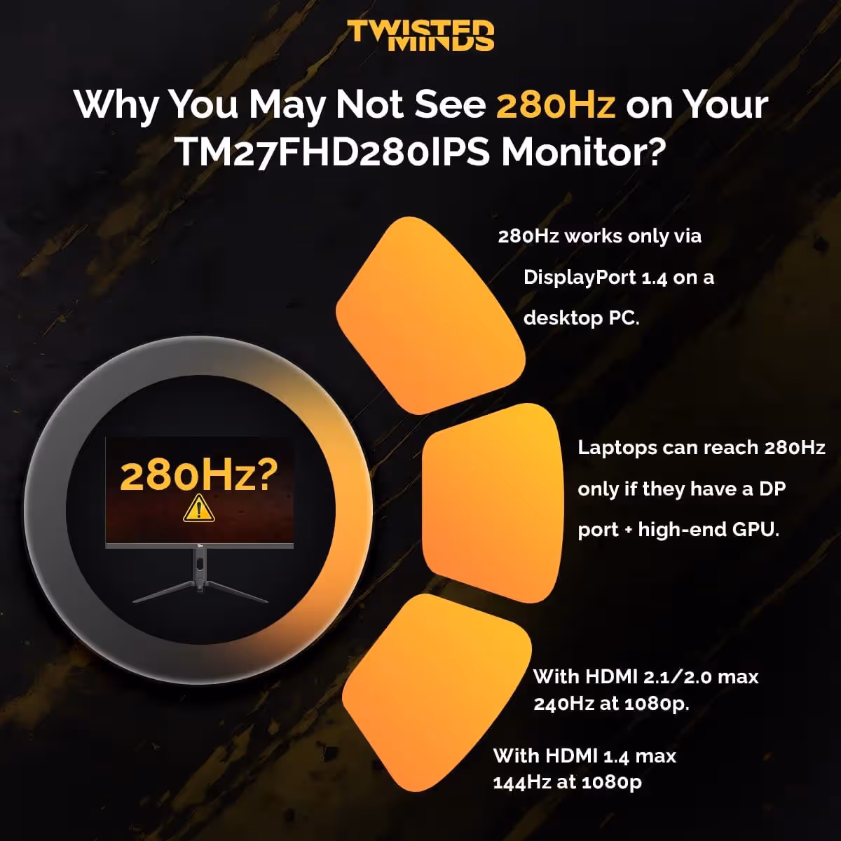 Twisted Minds 27" TM27FHD280IPS Supreme Series FHD 280Hz 0.5ms Fast IPS Gaming Monitor