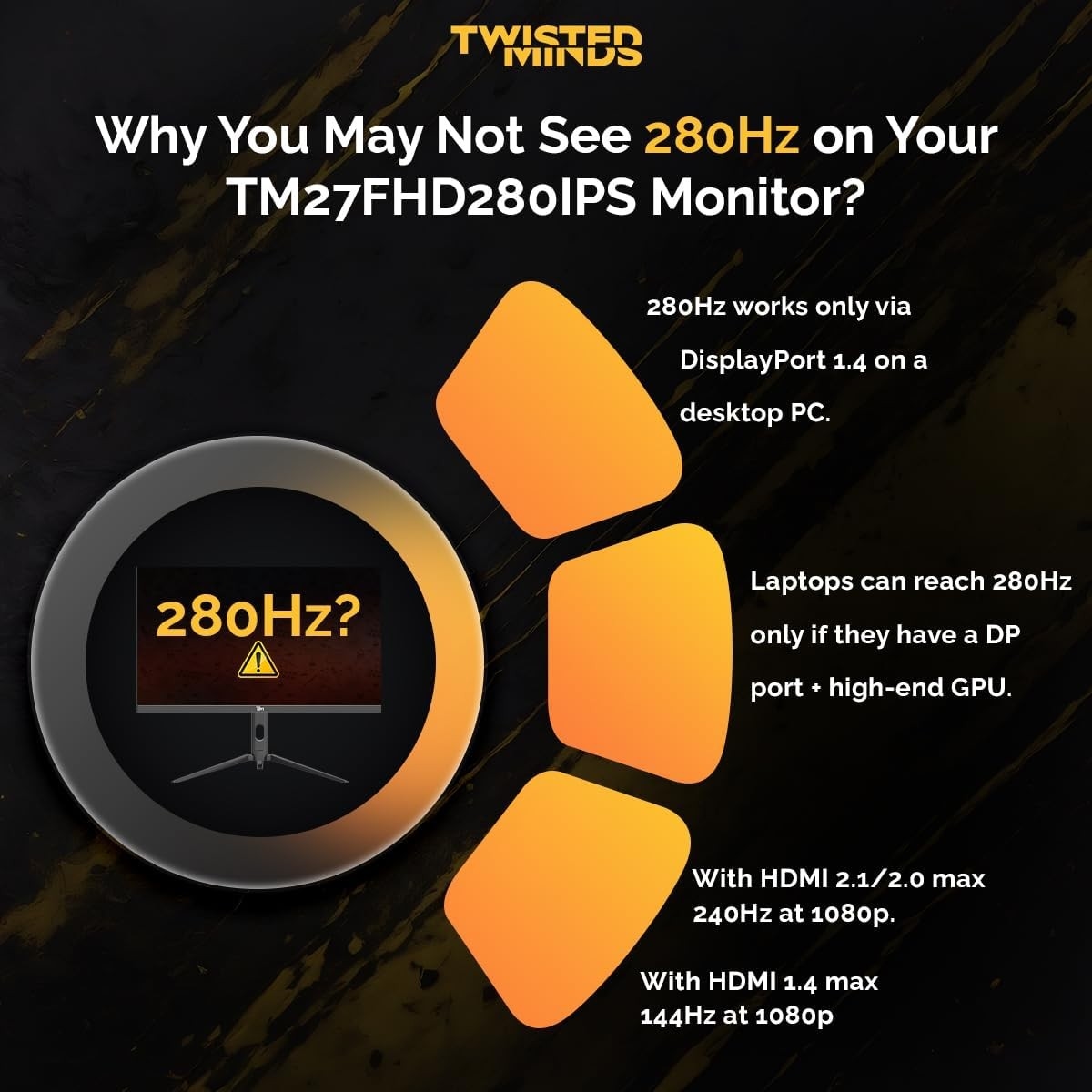 Twisted Minds 27" TM27FHD280IPS Supreme Series FHD 280Hz 0.5ms Fast IPS Gaming Monitor