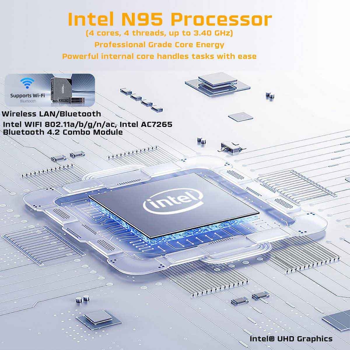 Twisted Minds Intel N95 Windows 11 Pro Mini PC