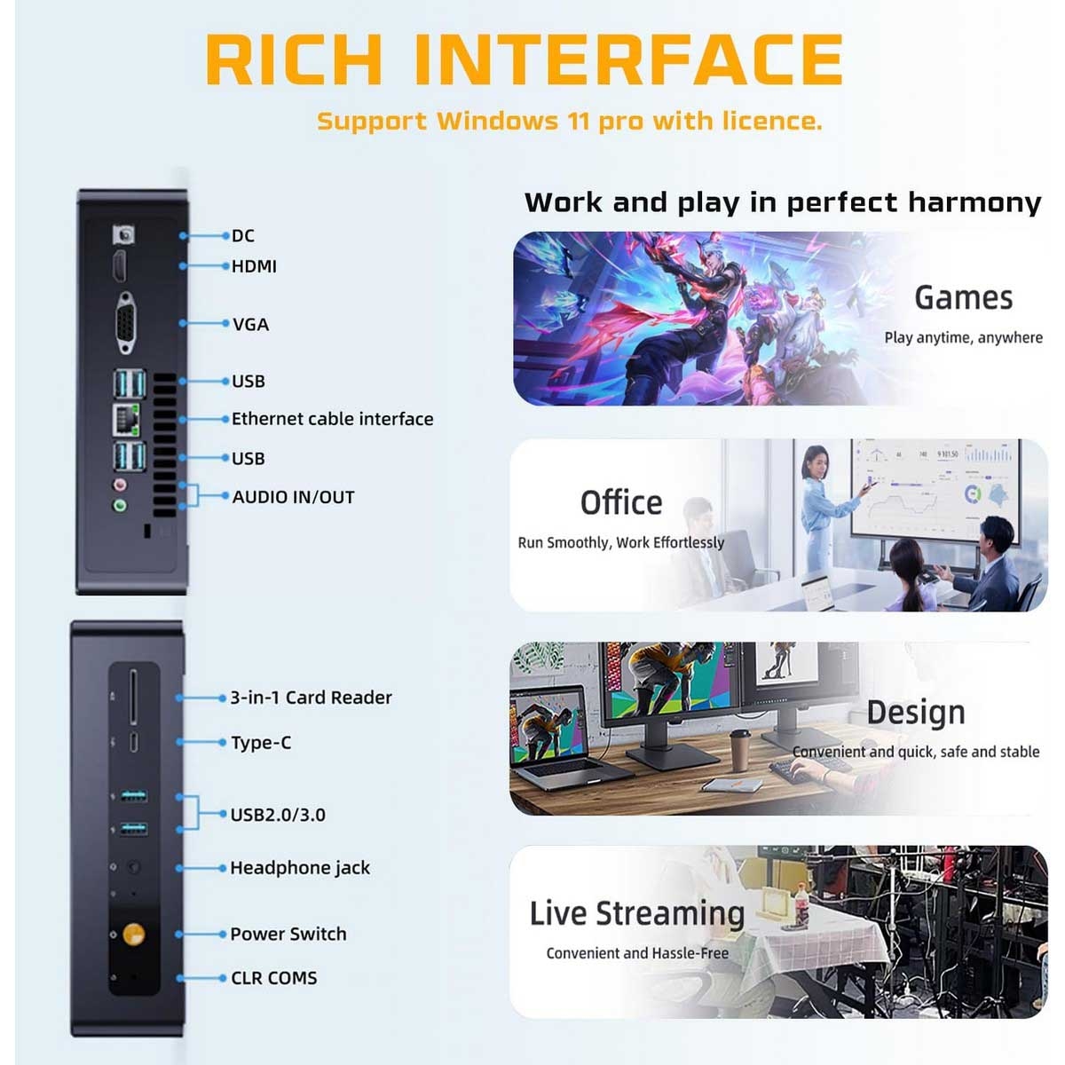 Twisted Minds Intel N95 Windows 11 Pro Mini PC