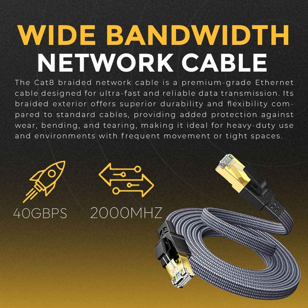 Twisted Minds Braided CAT8 FTP Flat Ethernet Cable