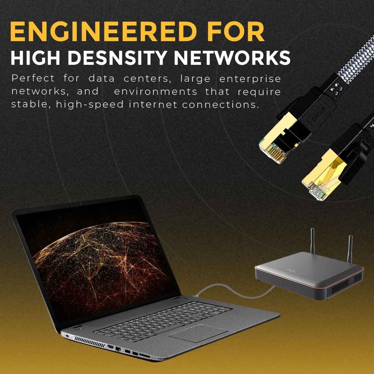 Twisted Minds Braided CAT8 FTP Flat Ethernet Cable