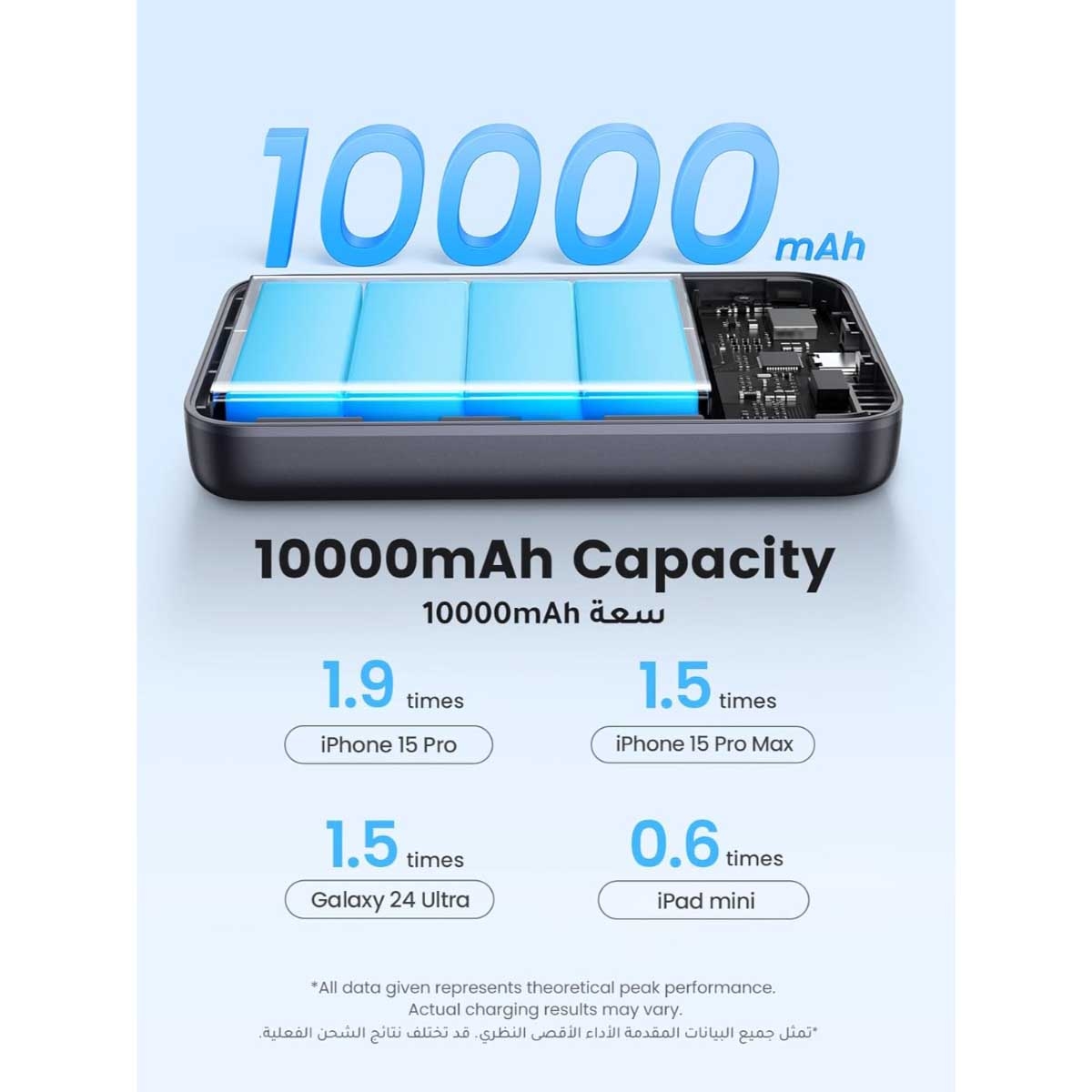 يوجرين باور بانك لاسلكي Qi2 بسعة 10000mAh وبقدرة 15W