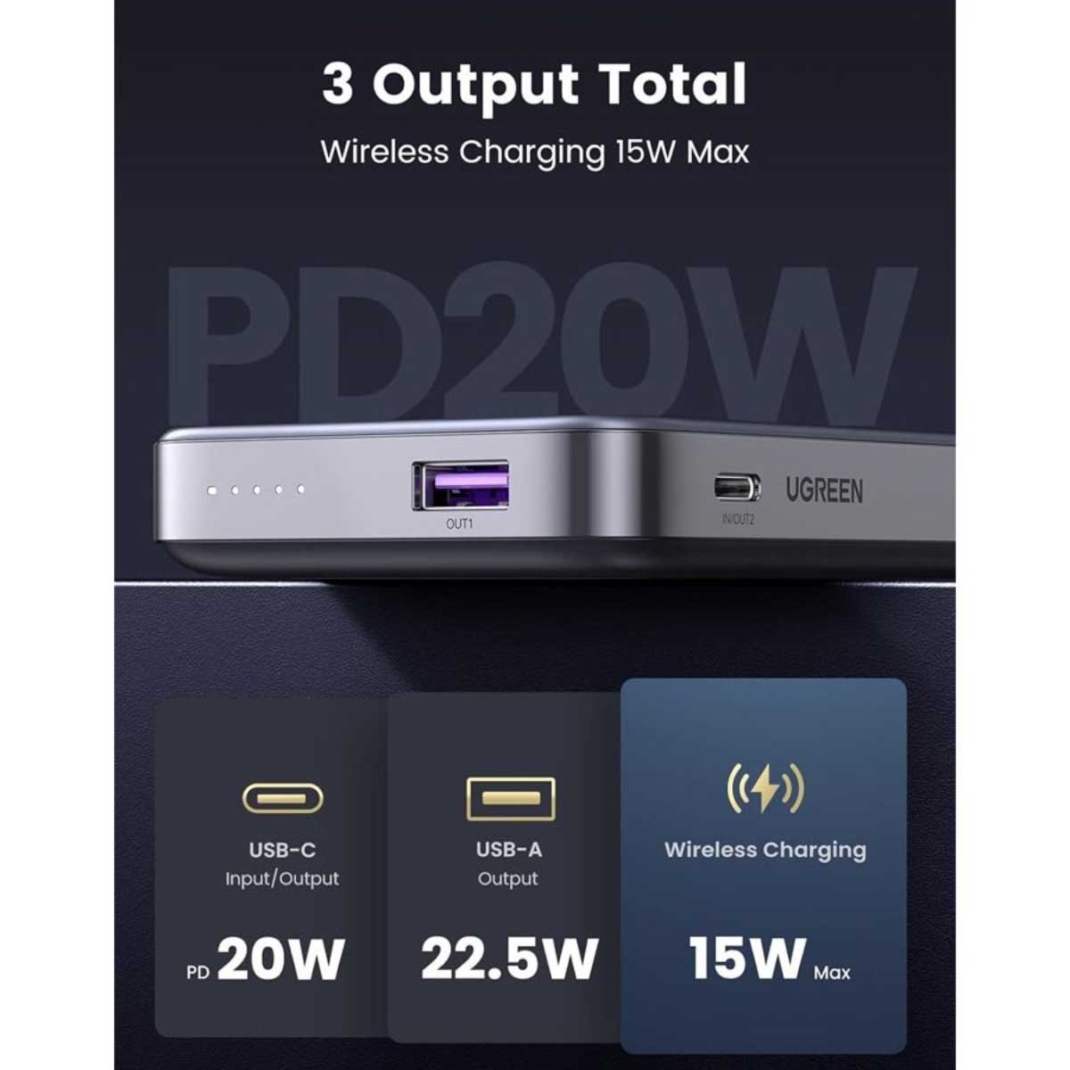 يوجرين باور بانك لاسلكي مغناطيسي 10000mAh بقدرة 20W