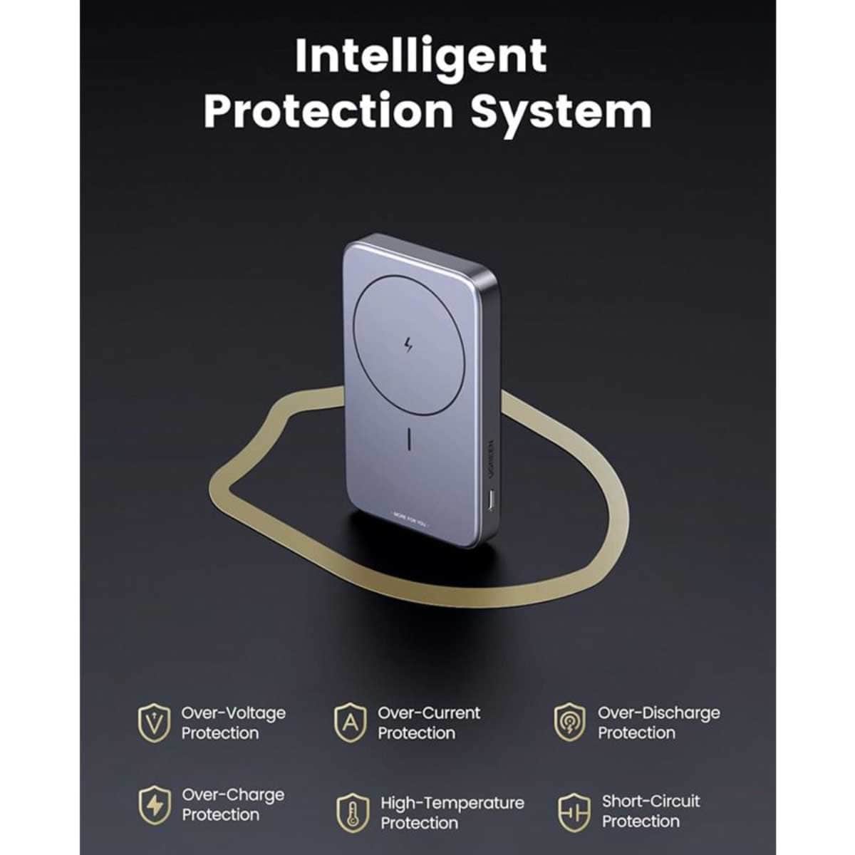 UGREEN 10000mAh 20W Magnetic Wireless Power Bank