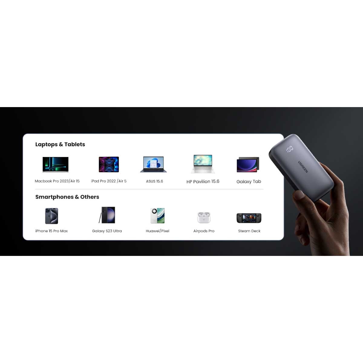 يوجرين باور بانك 10000mAh بقدرة 30W