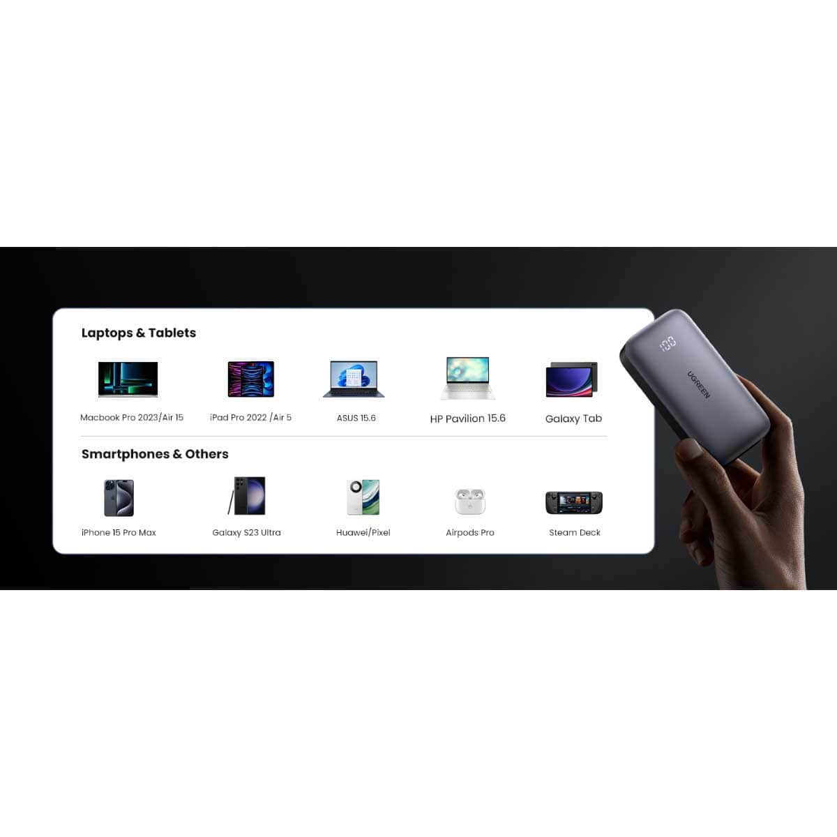 UGREEN 10000mAh 30W Power Bank