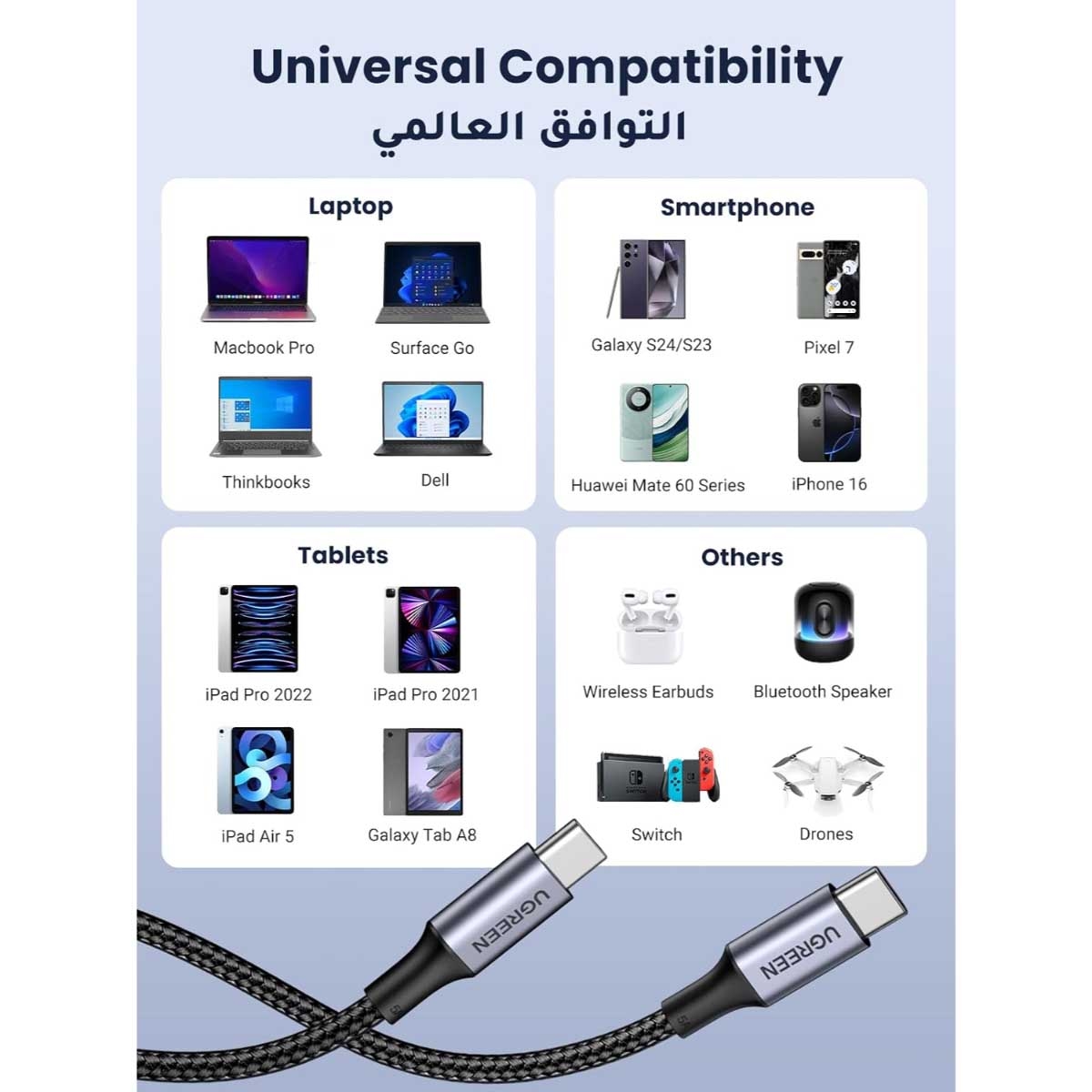 يوجرين كابل USB-C إلى USB-C بقدرة 100W