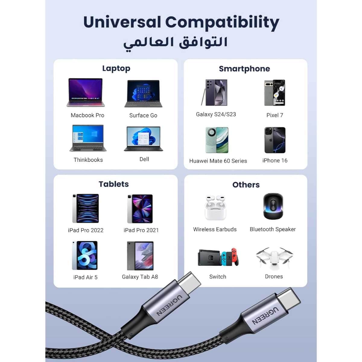 UGREEN 100W USB-C to USB-C Cable
