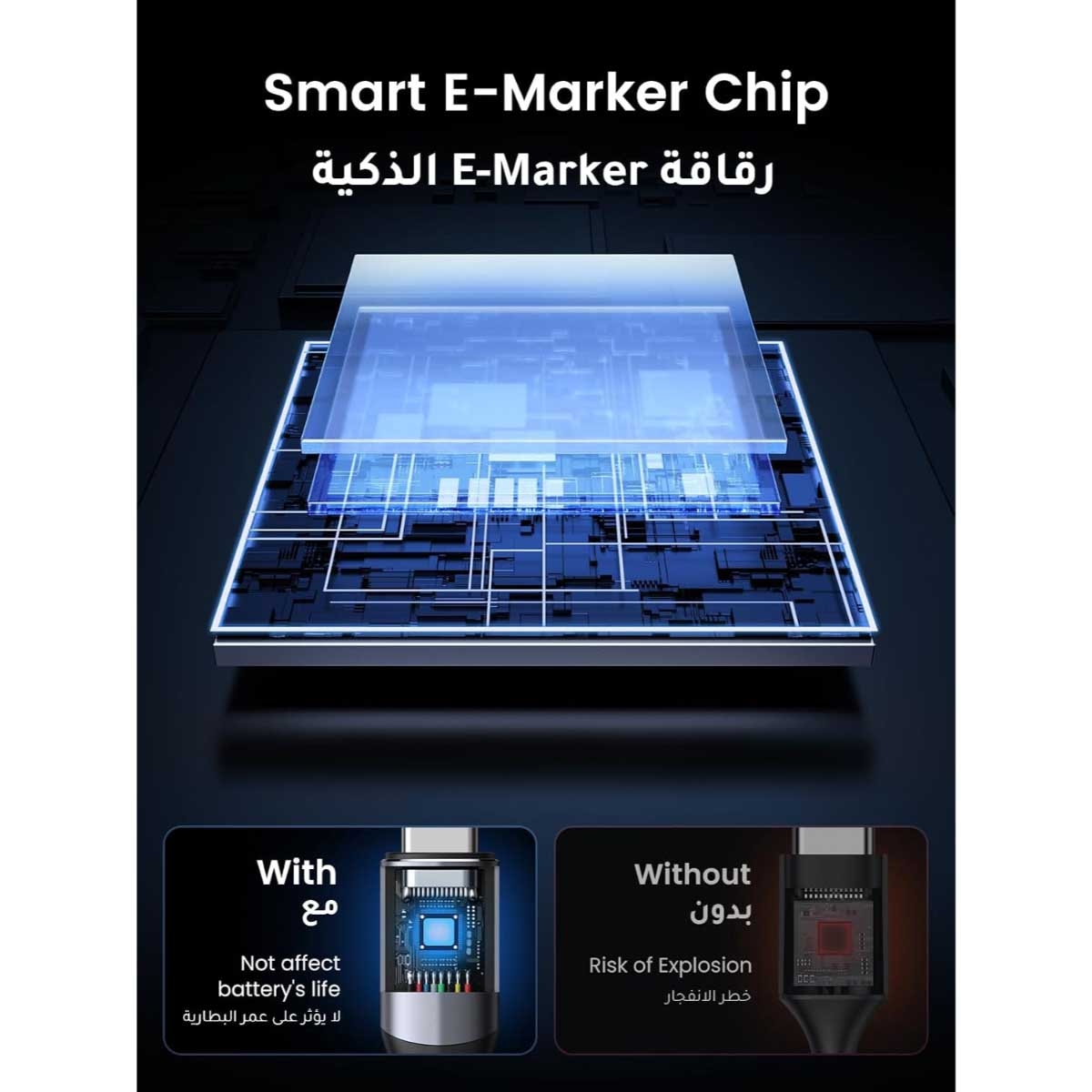 يوجرين كابل USB-C إلى USB-C بطول 1m بقدرة 240W
