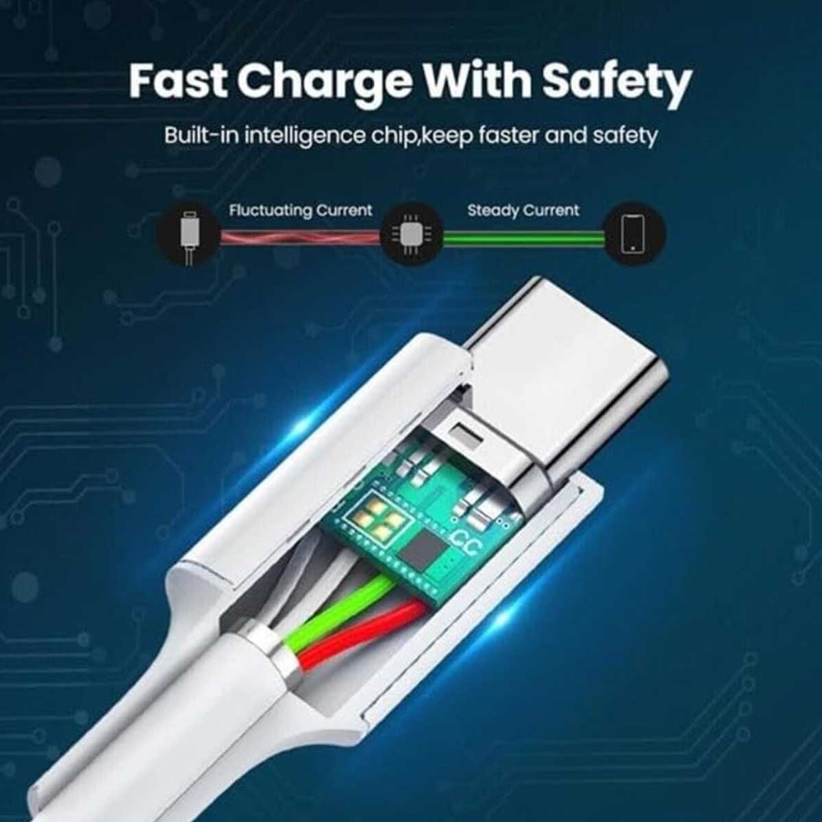 يوجرين كابل USB-C إلى USB-C بقدرة 5A