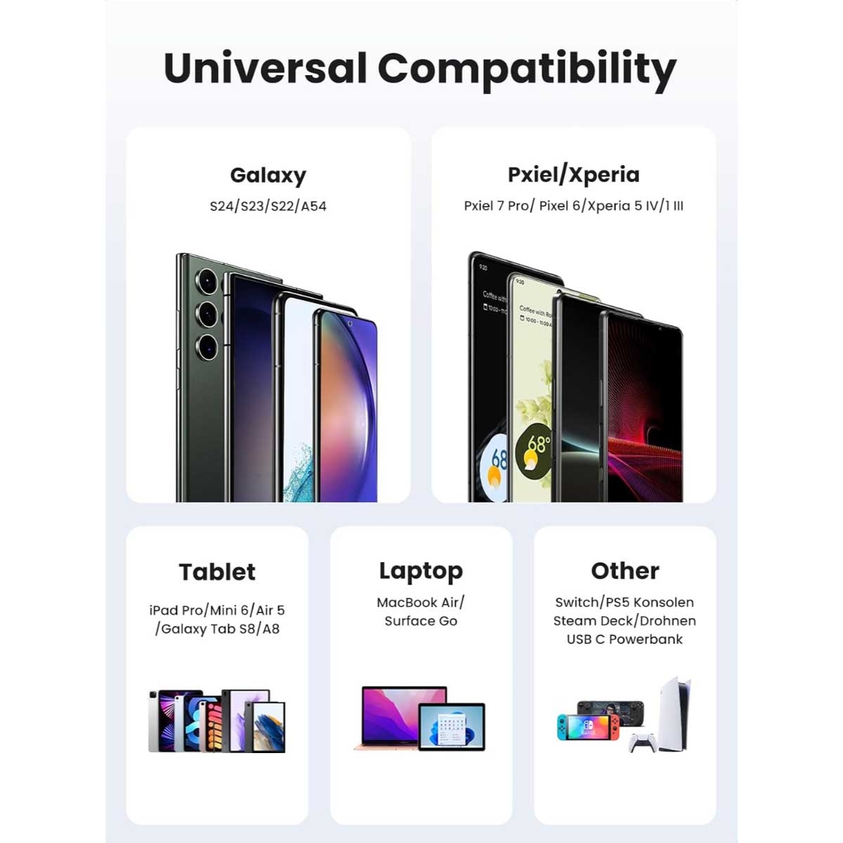 يوجرين كابل USB-C إلى USB-C بزاوية قائمة بقدرة 60W