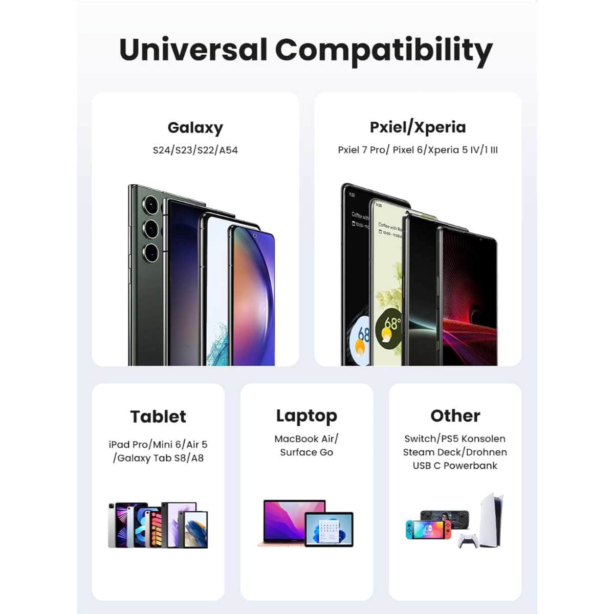 UGREEN 60W Right Angle USB-C to USB-C Cable