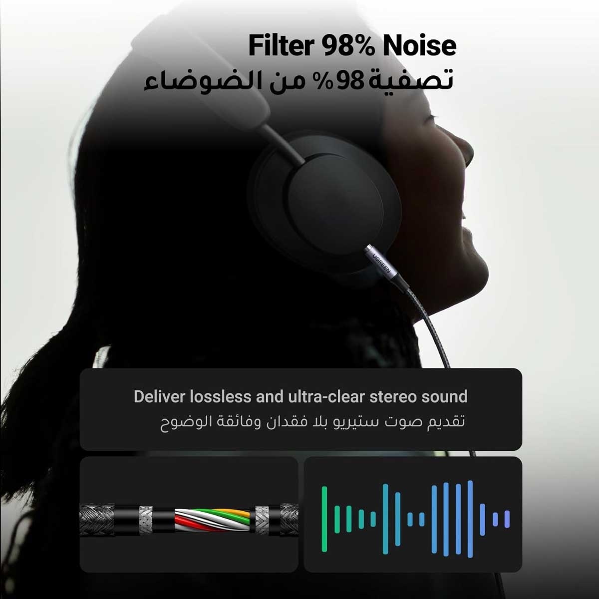 UGREEN 1m Lightning to 3.5mm Audio Cable
