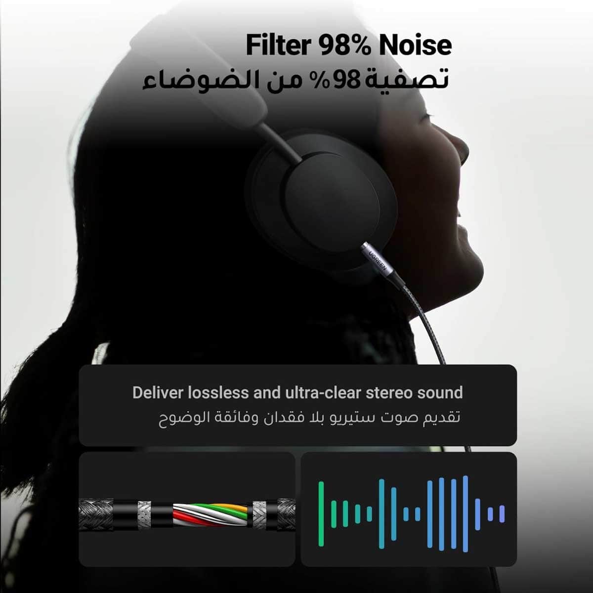 UGREEN 1m Lightning to 3.5mm Audio Cable