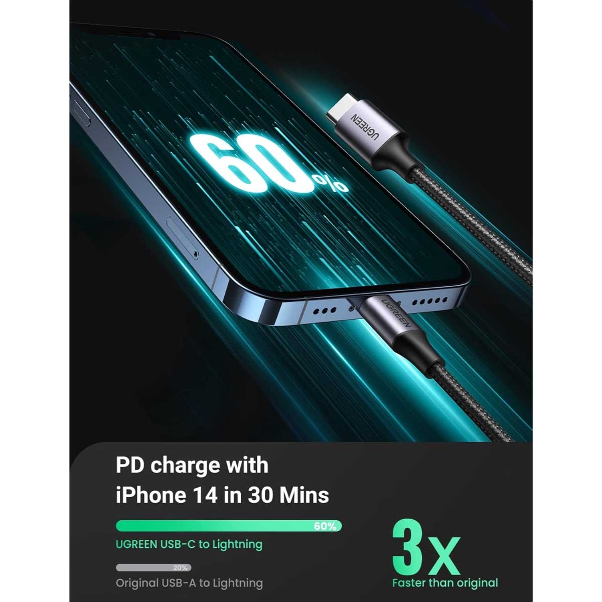 UGREEN Premium Braided USB-C to Lightning Cable