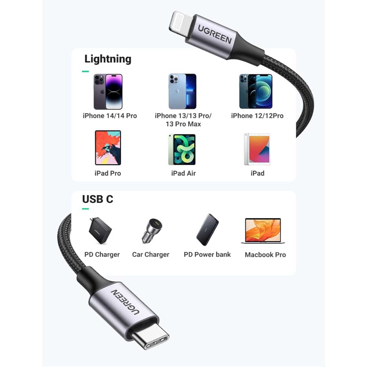 UGREEN Premium Braided USB-C to Lightning Cable