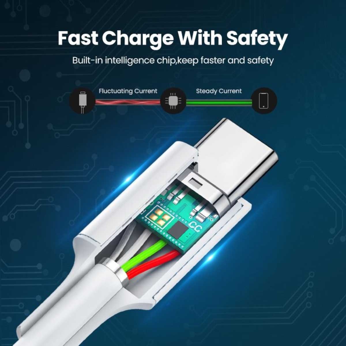 UGREEN US264 60W USB-C to USB-C Cable