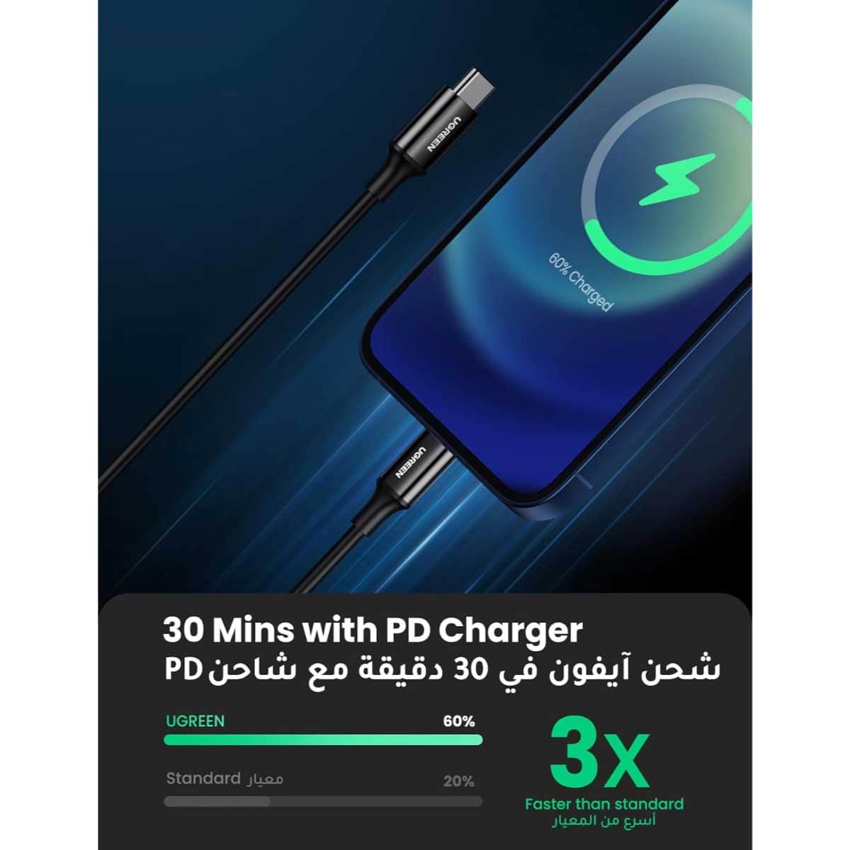 يوجرين كابل USB-C إلى Lightning