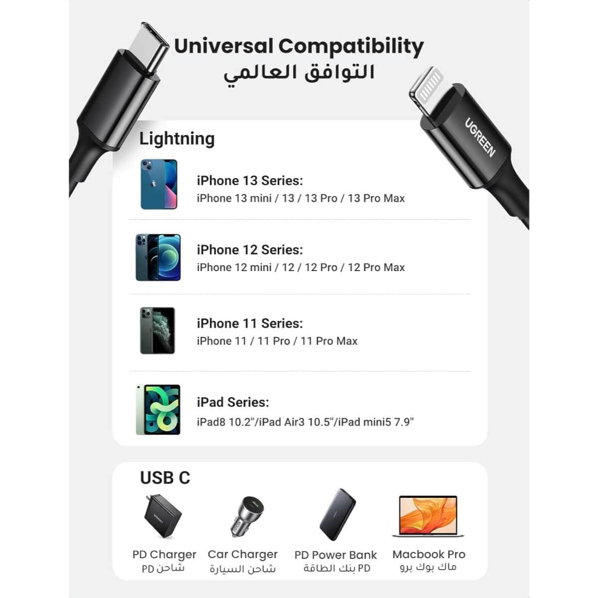 يوجرين كابل USB-C إلى Lightning