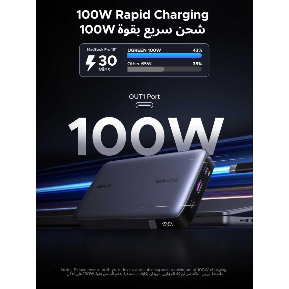 يوجرين باور بانك للابتوب 20000mAh بقدرة 100W
