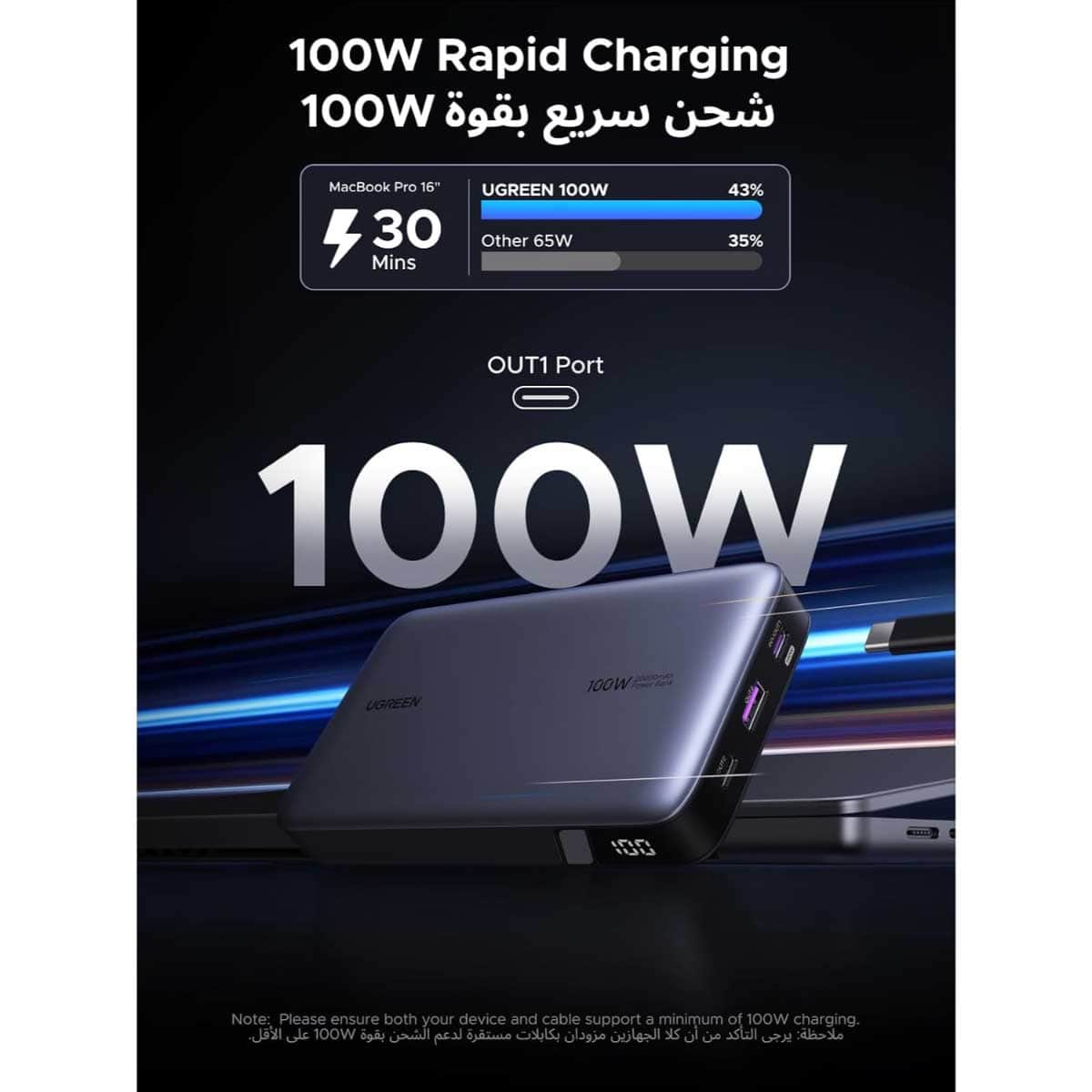 UGREEN 20000mAh 100W Laptop Power Bank