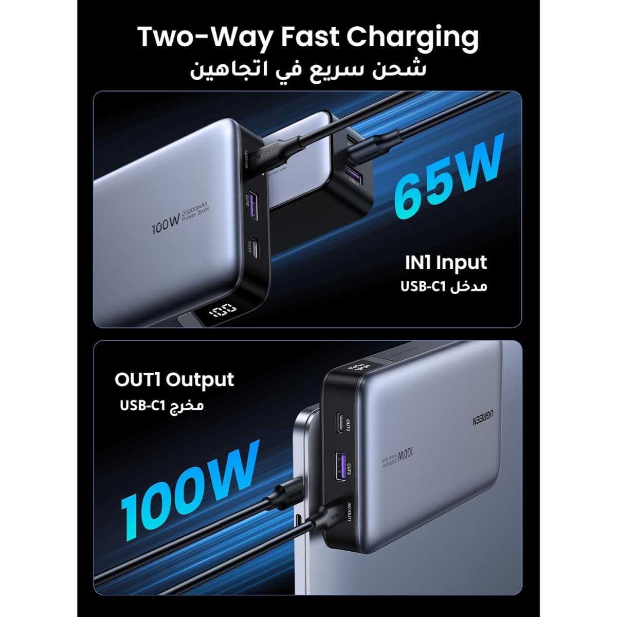 يوجرين باور بانك للابتوب 20000mAh بقدرة 100W