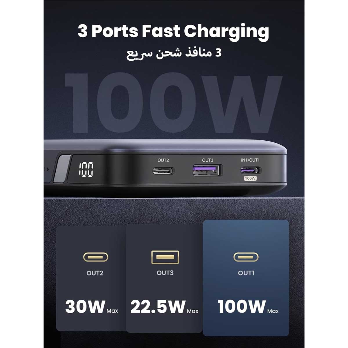 يوجرين باور بانك للابتوب 20000mAh بقدرة 100W