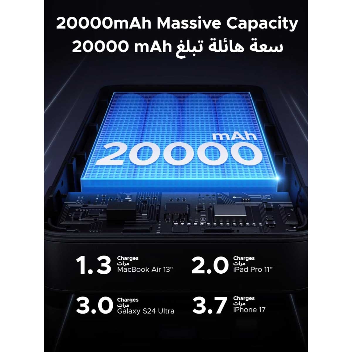 يوجرين باور بانك للابتوب 20000mAh بقدرة 100W