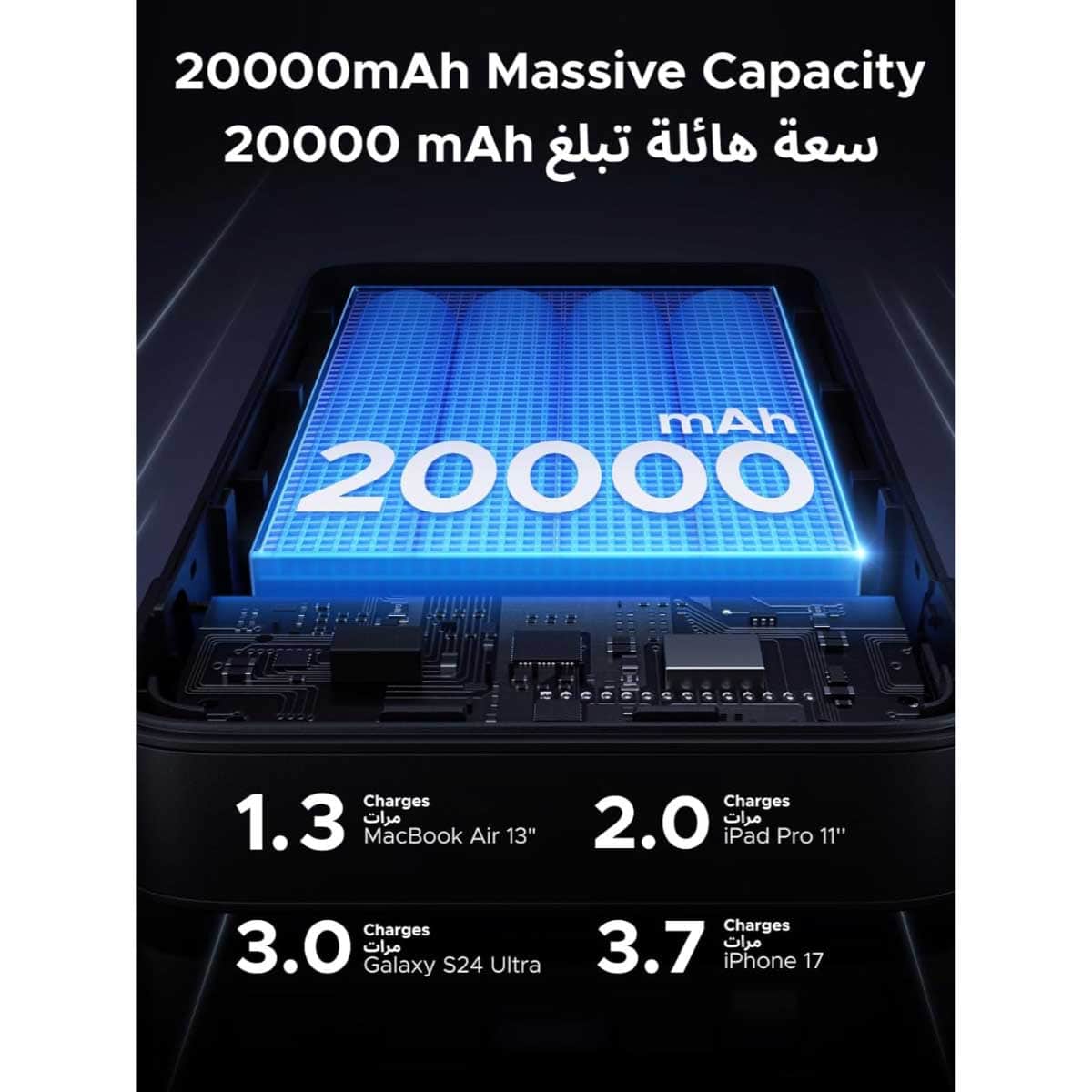 UGREEN 20000mAh 100W Laptop Power Bank