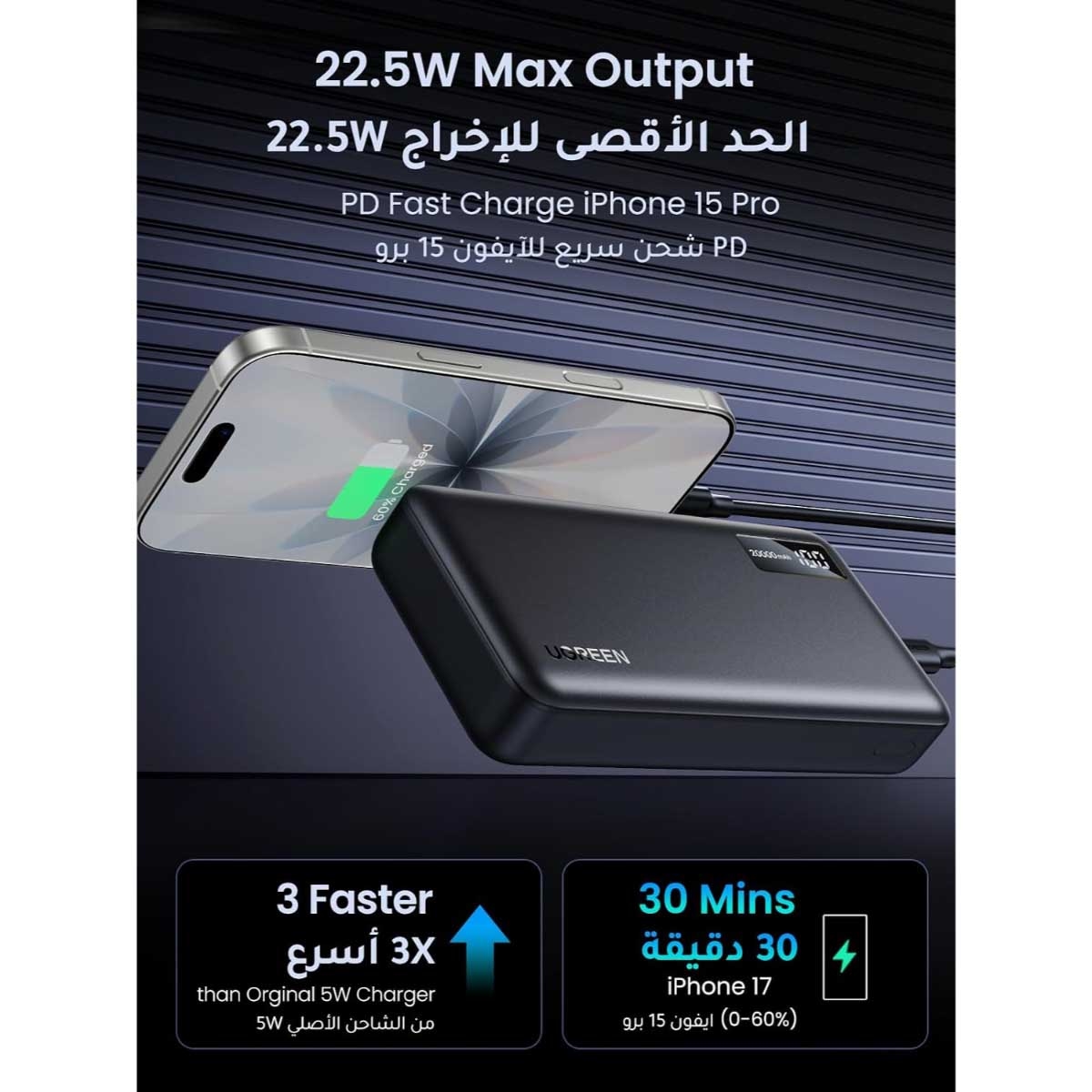 يوجرين باور بانك 20000mAh بقدرة 22.5W مع شاشة رقمية