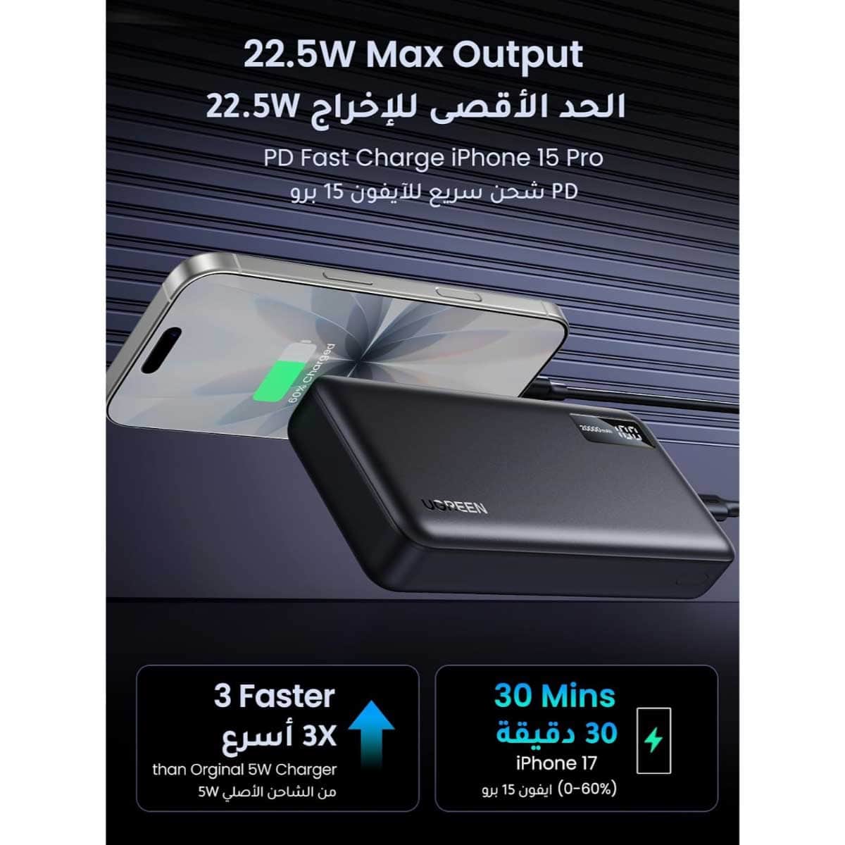يوجرين باور بانك 20000mAh بقدرة 22.5W مع شاشة رقمية