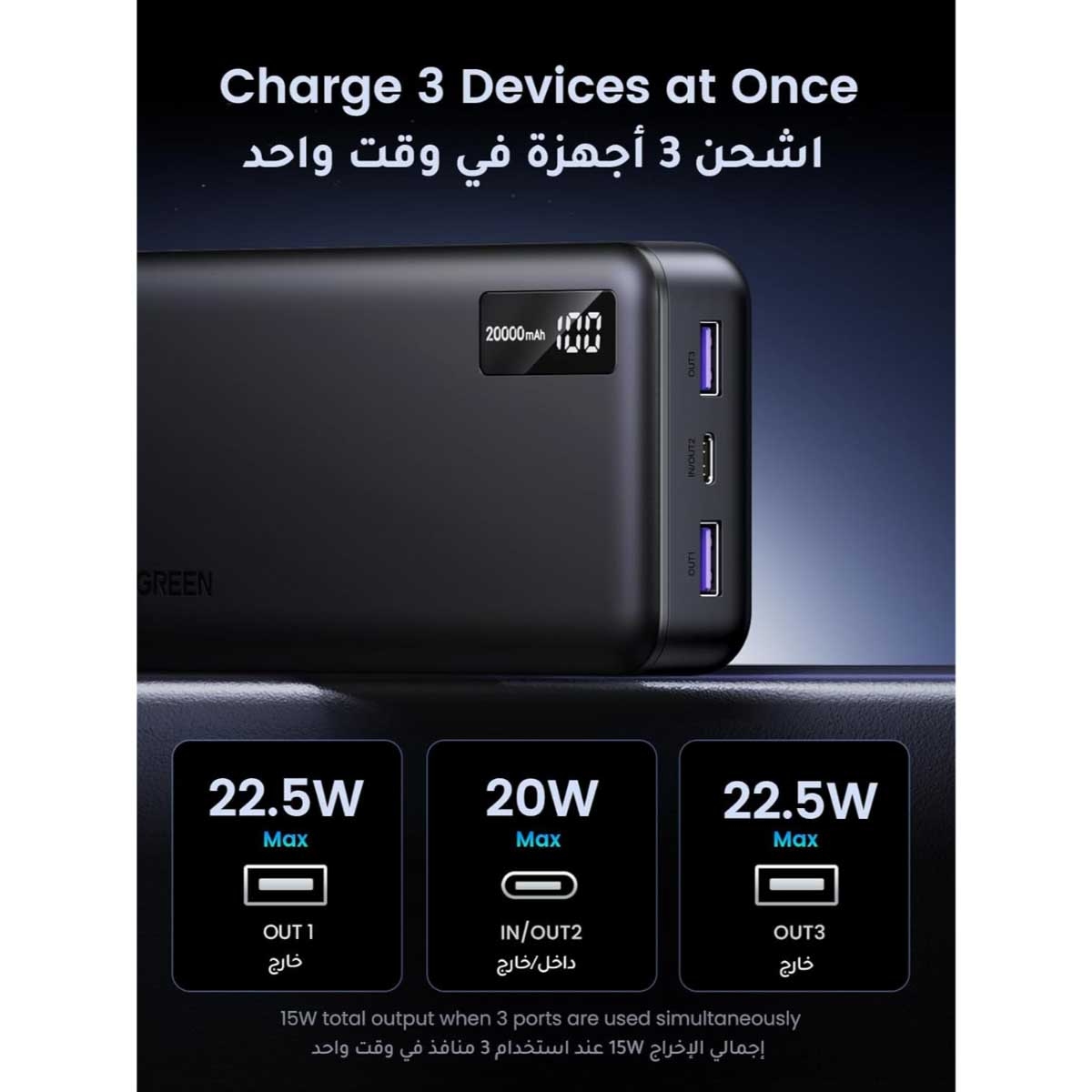 يوجرين باور بانك 20000mAh بقدرة 22.5W مع شاشة رقمية