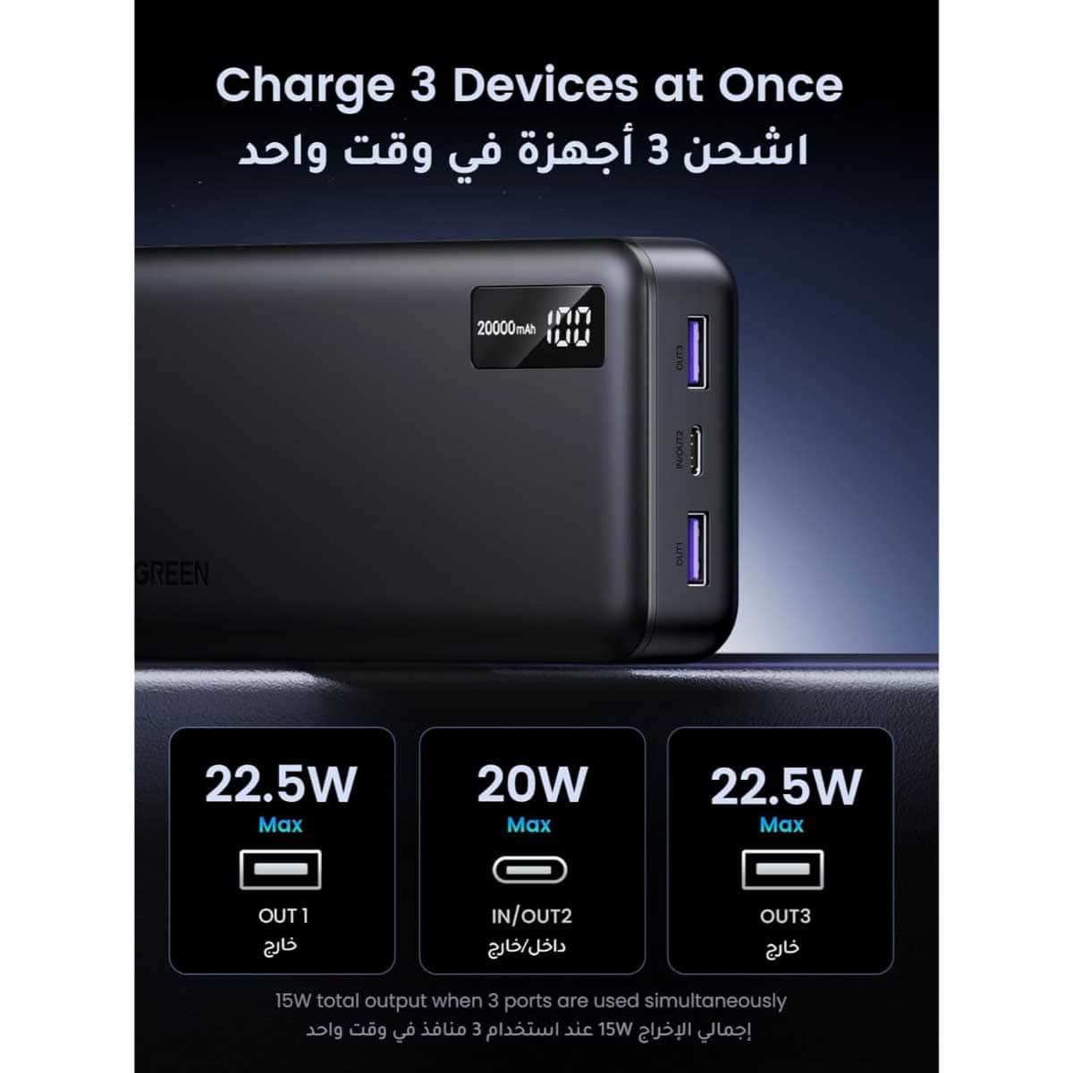 يوجرين باور بانك 20000mAh بقدرة 22.5W مع شاشة رقمية